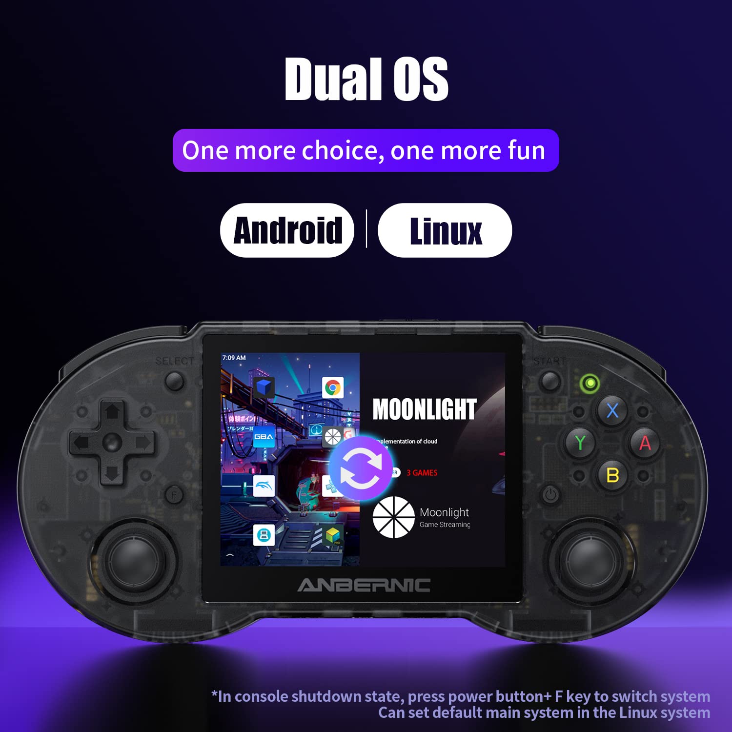 RG353P Retro Handheld Game Console pre-Installed 4452 Games with 64G TF Card, Dual OS Android 11 has Multi Touch, Linux Support Handle Mode, RG353P with 5G WiFi 4.2 Bluetooth (RG353P-Black-latest)