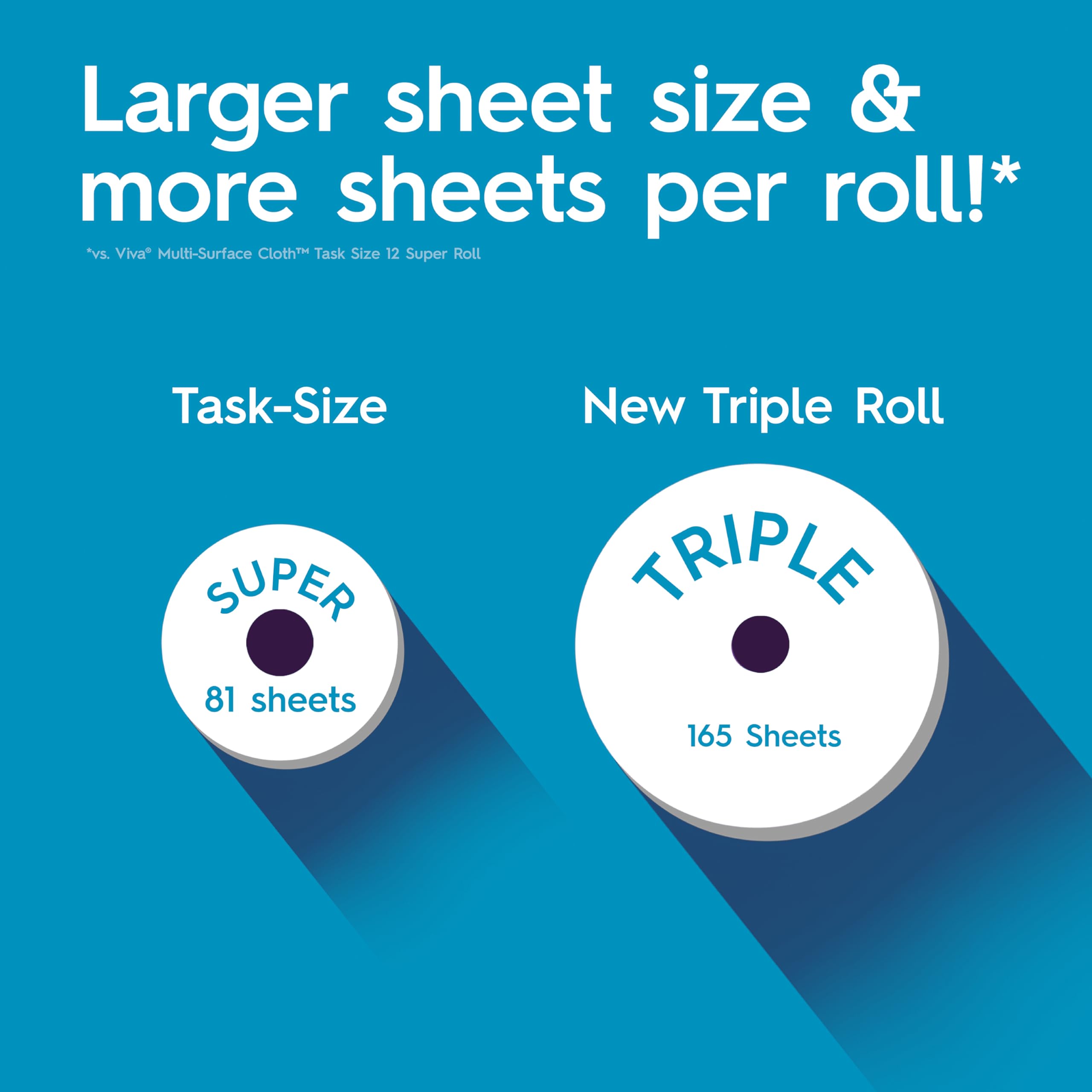 Viva Multi-Surface Cloth Paper Towels, 12 Triple Rolls, 165 Sheets Per Roll (2 Packs of 6)