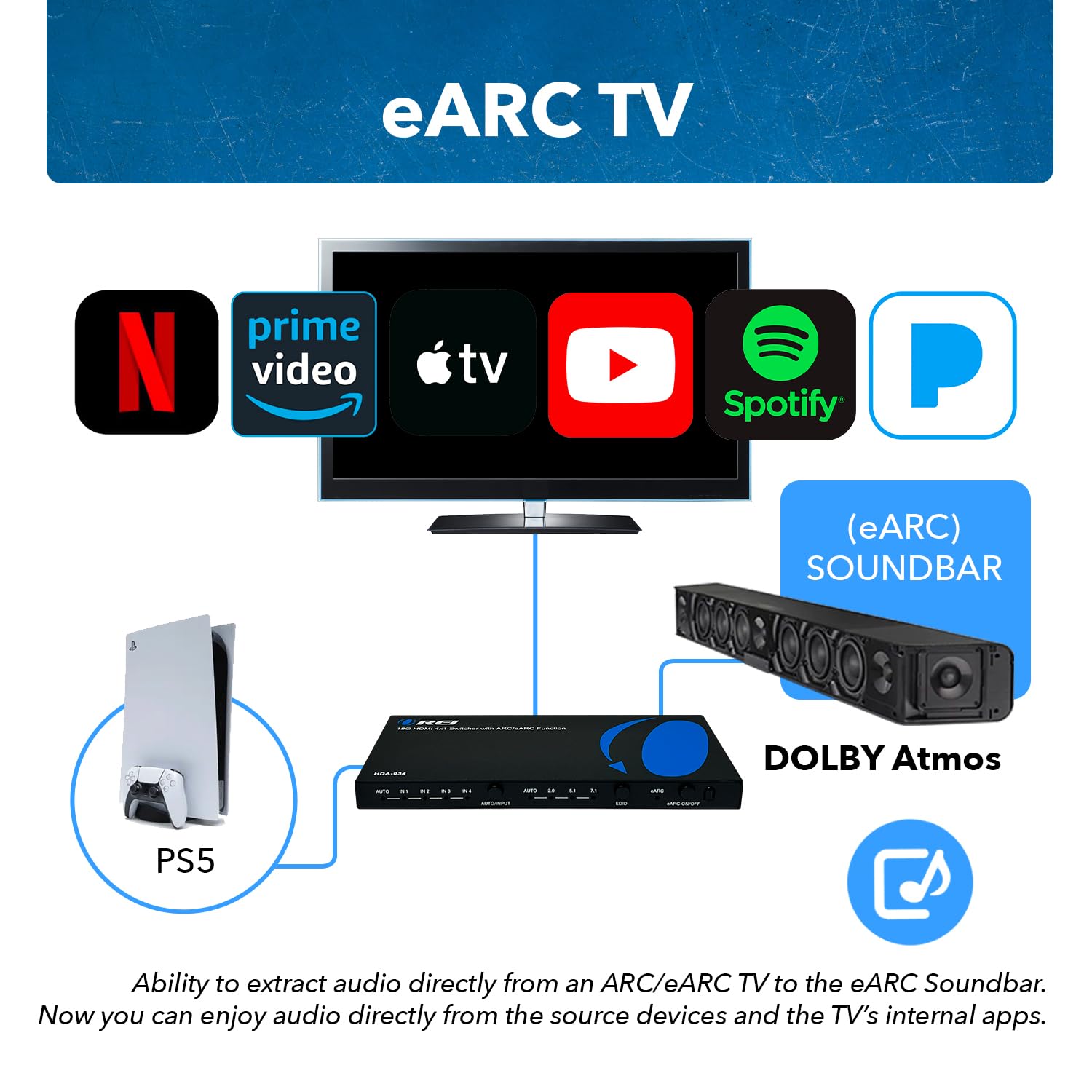 OREI eARC 4K 60Hz Dolby Atmos Audio Extractor Switch with 3 Inputs - Connect ARC/eARC Soundbar. HDMI 2.0 and HDCP 2.2 Compliant - CEC Pass Through - HDR, Dolby Vision and HDR10 Support (HDA-934)