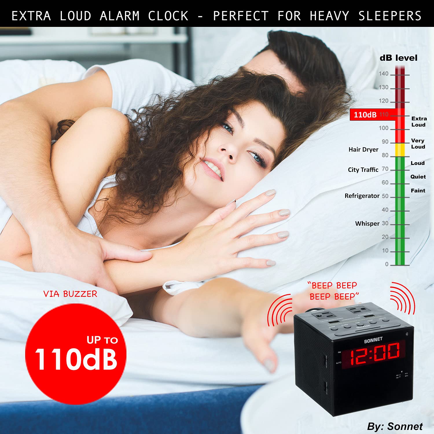 Sonnet Alarm Clock Charging Station, Bluetooth Speaker, AM FM Radio, Dual USB Charging Ports, Dual AC Outlets, Very Loud Alarm Clock for Heavy Sleepers and The Hearing Impaired for Desk, Bedroom