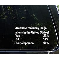 Too Many Illegal Aliens in The US? 7 inches