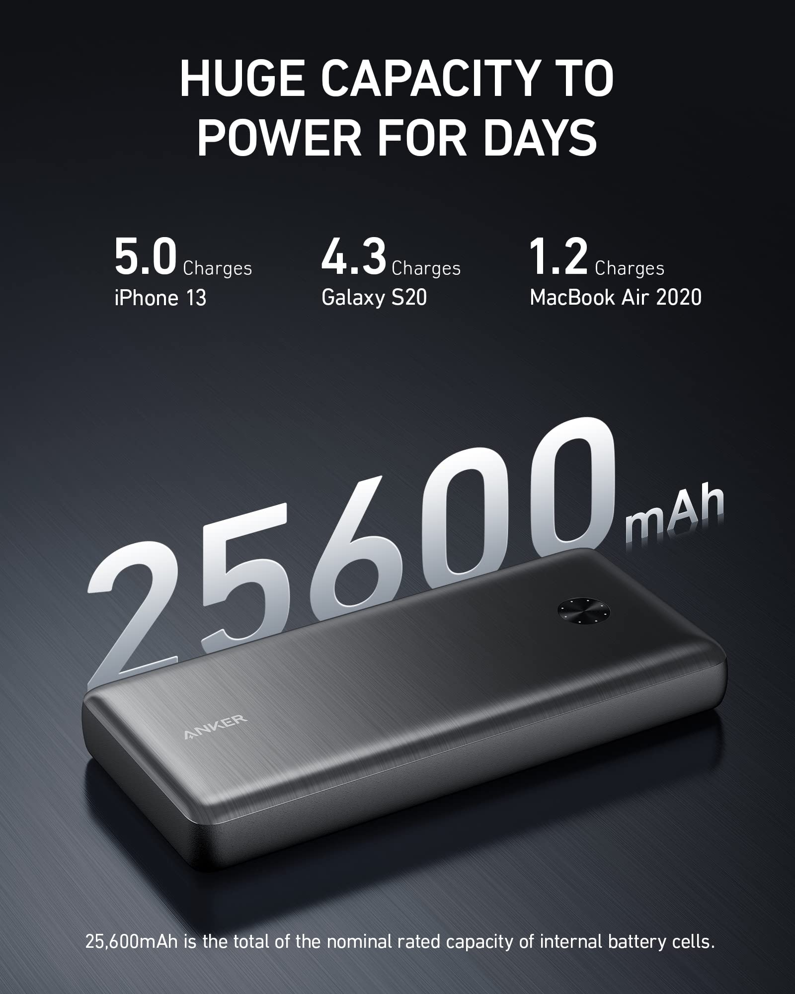 Anker Power Bank, 25,600mAh Portable Charger 87W Bundle with 65W USB-C Wall Charger, Works for MacBook Pro, Dell XPS, Microsoft, Pixelbook, iPhone 13 series, Samsung, iPad Pro, and More