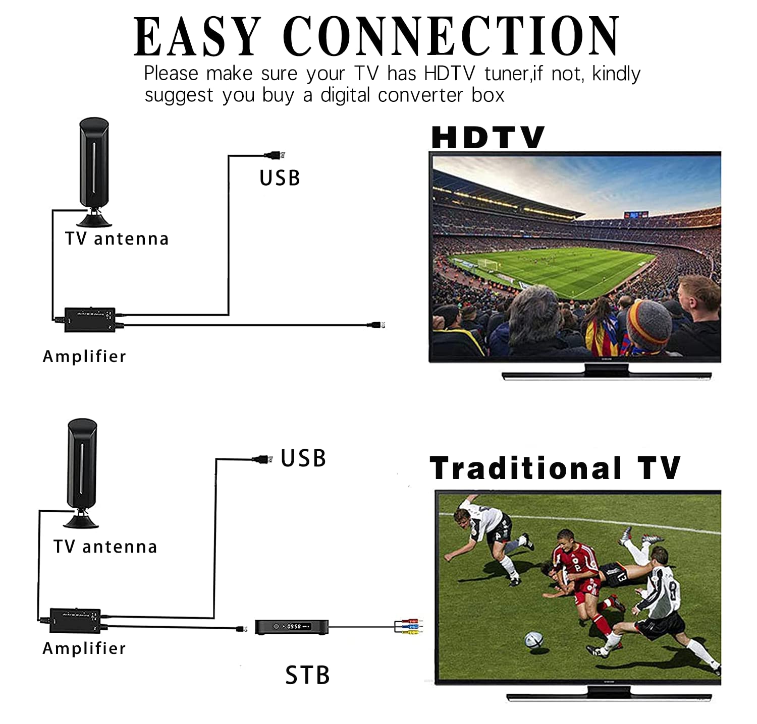 Newest Portable Amplified Digital HDTV Antenna Support Smart TVs and All Older TVs-320 Miles Range 360° Reception TV Antenna Signal Booster 36ft Coaxial Cable for 4K 1080p Indoor Outdoor Antenna
