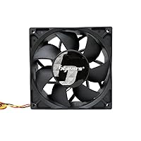 Bgears b-Blaster 140x38 (PWM Version) Extreme Cooling Gaming PC & Mining Machine Fan, Hi-Speed 5200RPM w/Airflow of 308 CFM, 2 Ball Bearing Designed for Extended Life & high Performance, 4 Wire Black