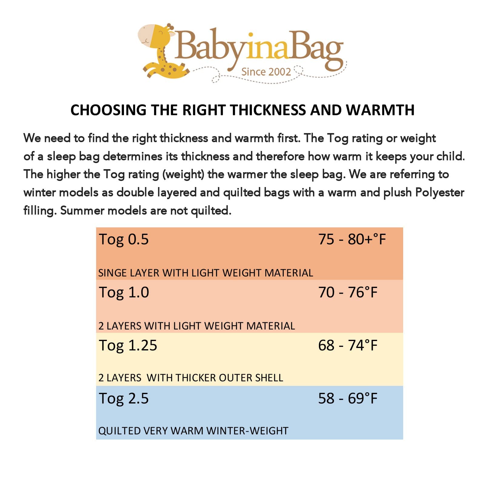 BABYINABAG Warm Quilted Winter Model Baby Sleeping Bag and Sack, Plush Minky Dot, 2.5 Togs for Infants and Toddlers (Medium (10-24 mos))