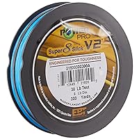 Super Slick V2 30 LB 300 YD Blue (31500300300A)