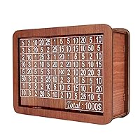 Money Box With Counter PiggyBanks With Saving Targets And Number For Tickings
