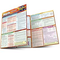 Math Common Core Algebra 1 9Th Grade Math Common Core Algebra 1 9Th Grade Cards Hardcover