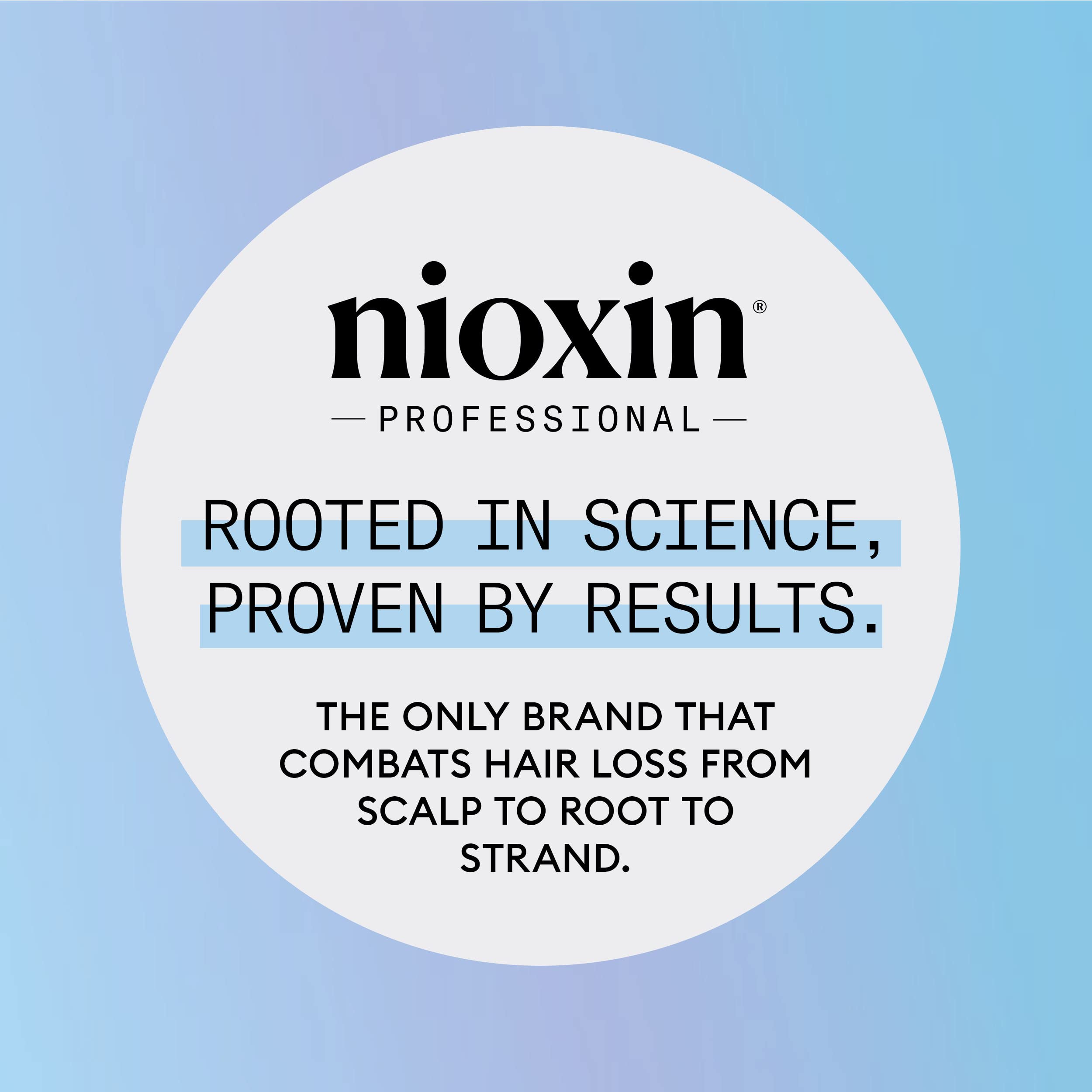 Nioxin Ultimate Power Serum, Anti Hair Loss Leave-In Hair Treatment with Caffeine + Night Density Rescue, Overnight Antioxidant Leave-in Serum, Night and Day Hair and Scalp Treatment Bundle