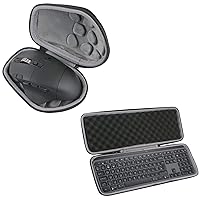 co2CREA Hard case for LogitechG604 Mouse+MX Keys Keyboard