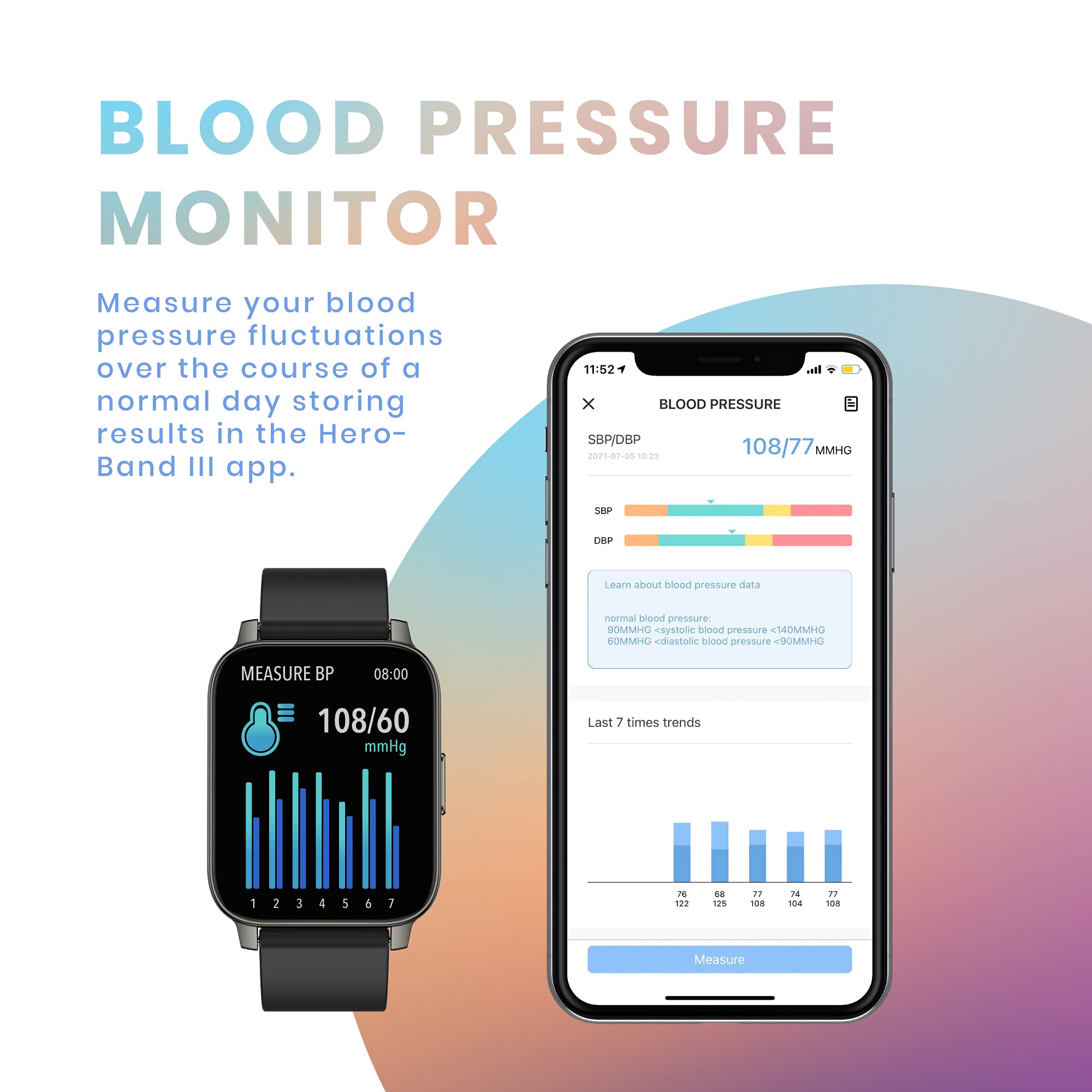 yussa Smart Watch | Latest Generation 2022 | Blood Pressure Monitor | Blood Oxygen SpO2 | Heart Rate | Sleep Monitor | IP67 Waterproof | Fitness Tracker | for Women and Men