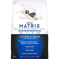 Syntrax Nutrition Matrix Protein Powder, Sustained-Release Protein Blend, Real Cookie Pieces, Cookies & Cream, 5 lbs