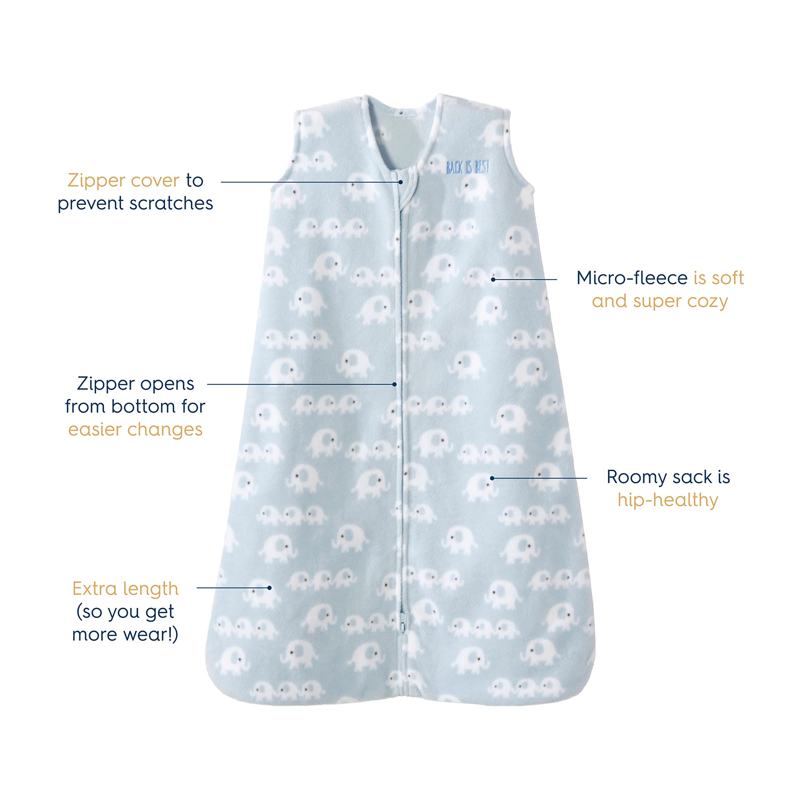 HALO Sleepsack Micro Fleece Wearable Blanket, TOG 1.0, 3 Elephants Blue, Medium