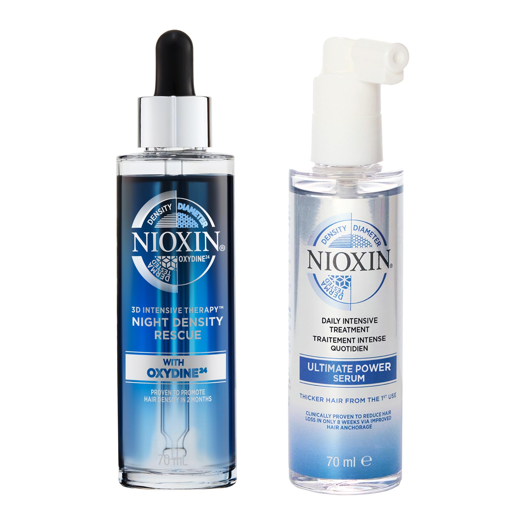 Nioxin Ultimate Power Serum, Anti Hair Loss Leave-In Hair Treatment with Caffeine + Night Density Rescue, Overnight Antioxidant Leave-in Serum, Night and Day Hair and Scalp Treatment Bundle