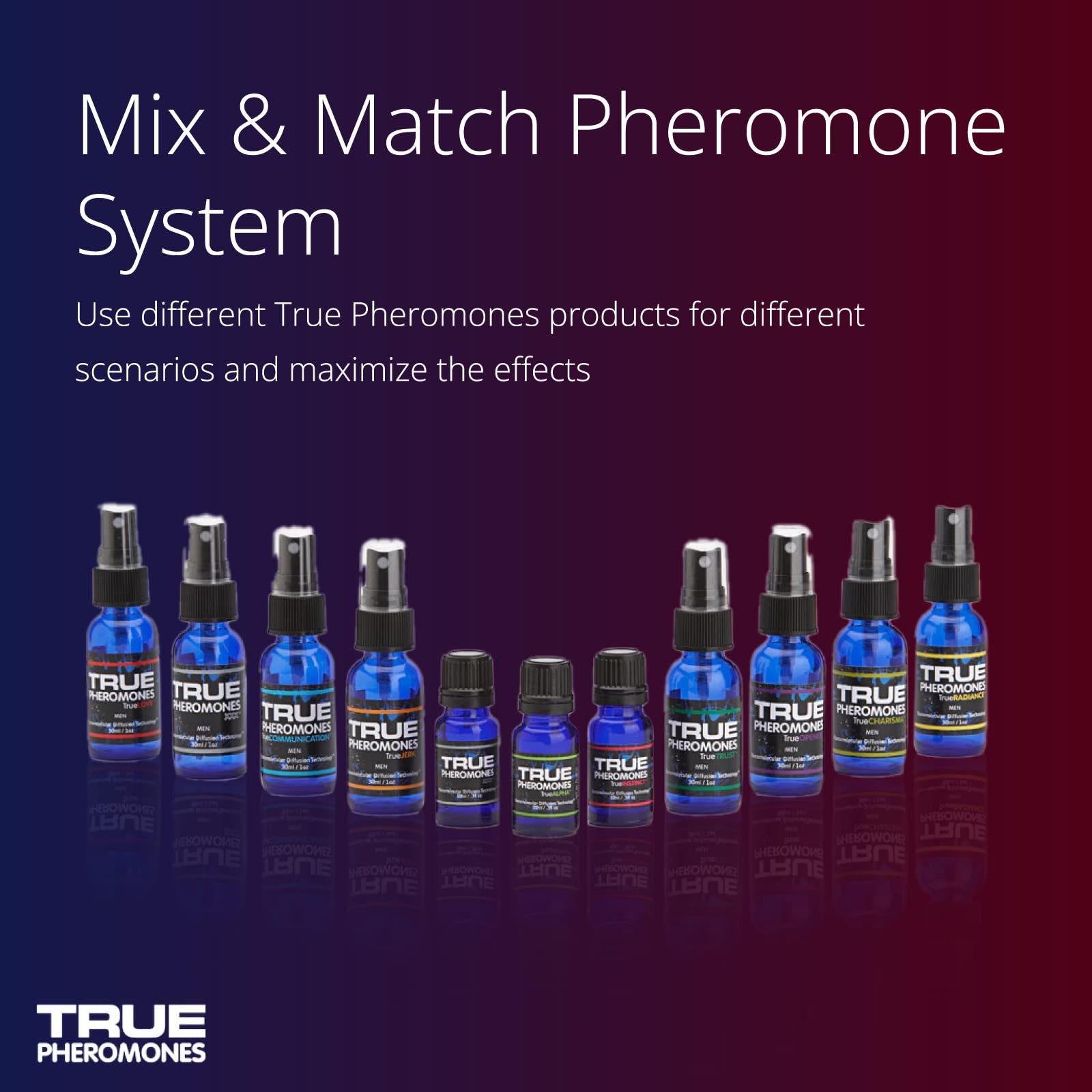 True Pheromones - TRUE Love Pheromone Cologne for MEN - TSA Approved Bottle - Use Pheromones At Work, School, Gym, Malls, You Name It!