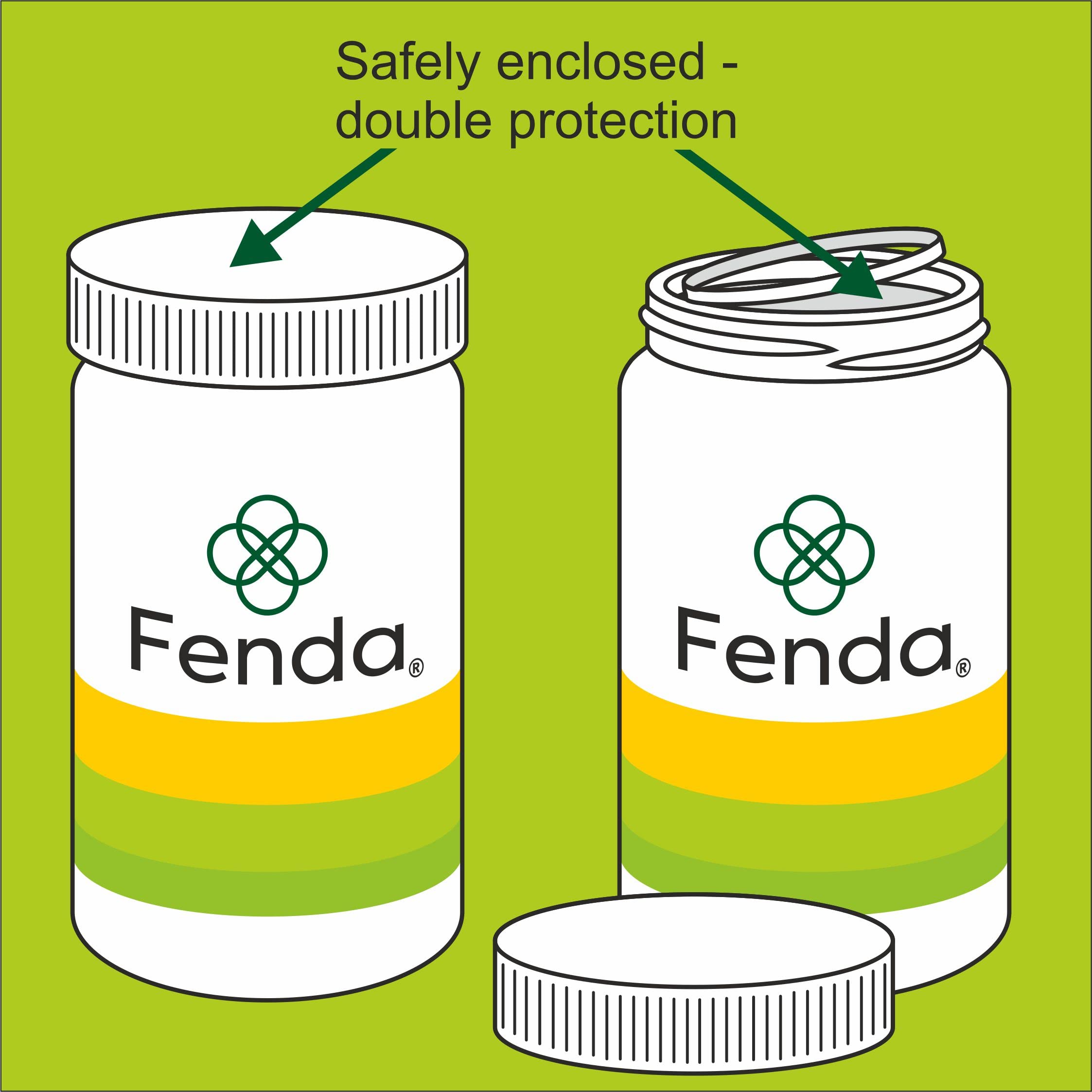Mua Fenbendazol Mg Caps Purity Fenben By Fenda Independent Third Party Laboratory