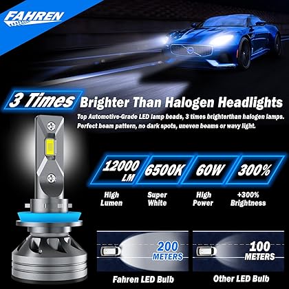 Fahren H11/H9/H8 LED Headlight Bulbs, 60W 10000 Lumens Super Bright LED Headlights Conversion Kit 6500K Cool White IP68 Waterproof, Pack of 2