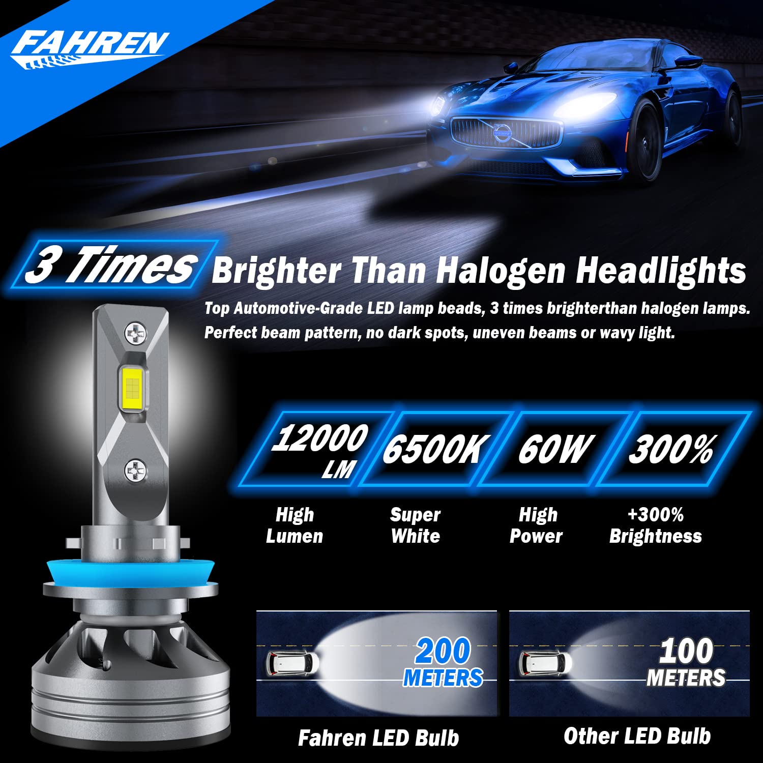 Fahren H11/H9/H8 LED Headlight Bulbs, 60W 10000 Lumens Super Bright LED Headlights Conversion Kit 6500K Cool White IP68 Waterproof, Pack of 2