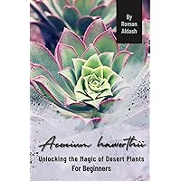 Aeonium haworthii: Unlocking the Magic of Desert Plants, For Beginners