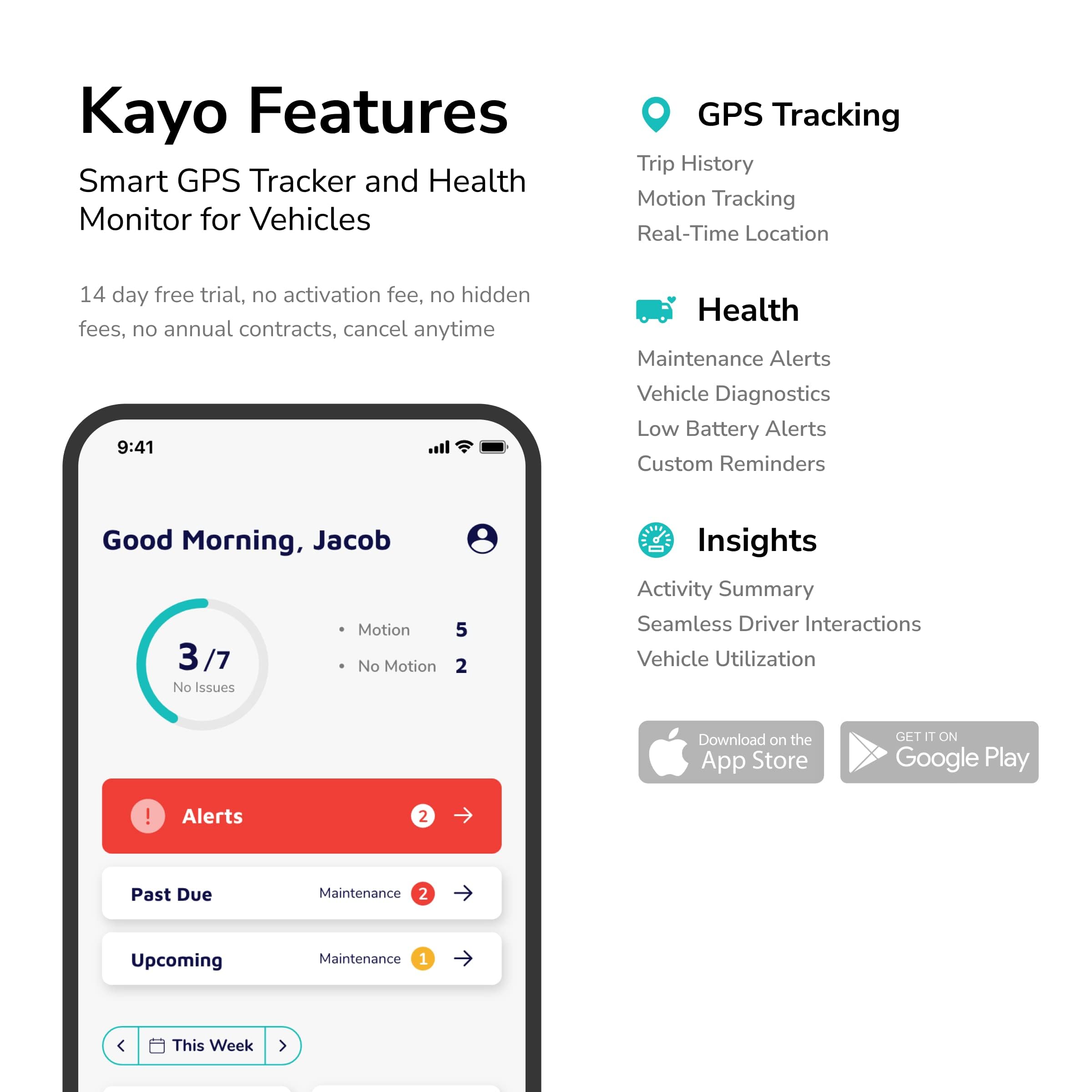 Kayo Business Fleet, GPS Tracker for Vehicles, 4G LTE & 5G, Real-Time GPS Tracking, 14-Day Free Trial, Simple Activation, Simple Plug-in Car GPS Tracker - (1 Device)