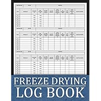 Freeze Drying Log Book: Food Batch Schedules To Record Your Freeze Drying Activities And Purchases, Expenses, Machine Maintenance, And More