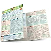 Nursing Pharmacology (Quick Study Academic) Nursing Pharmacology (Quick Study Academic) Cards