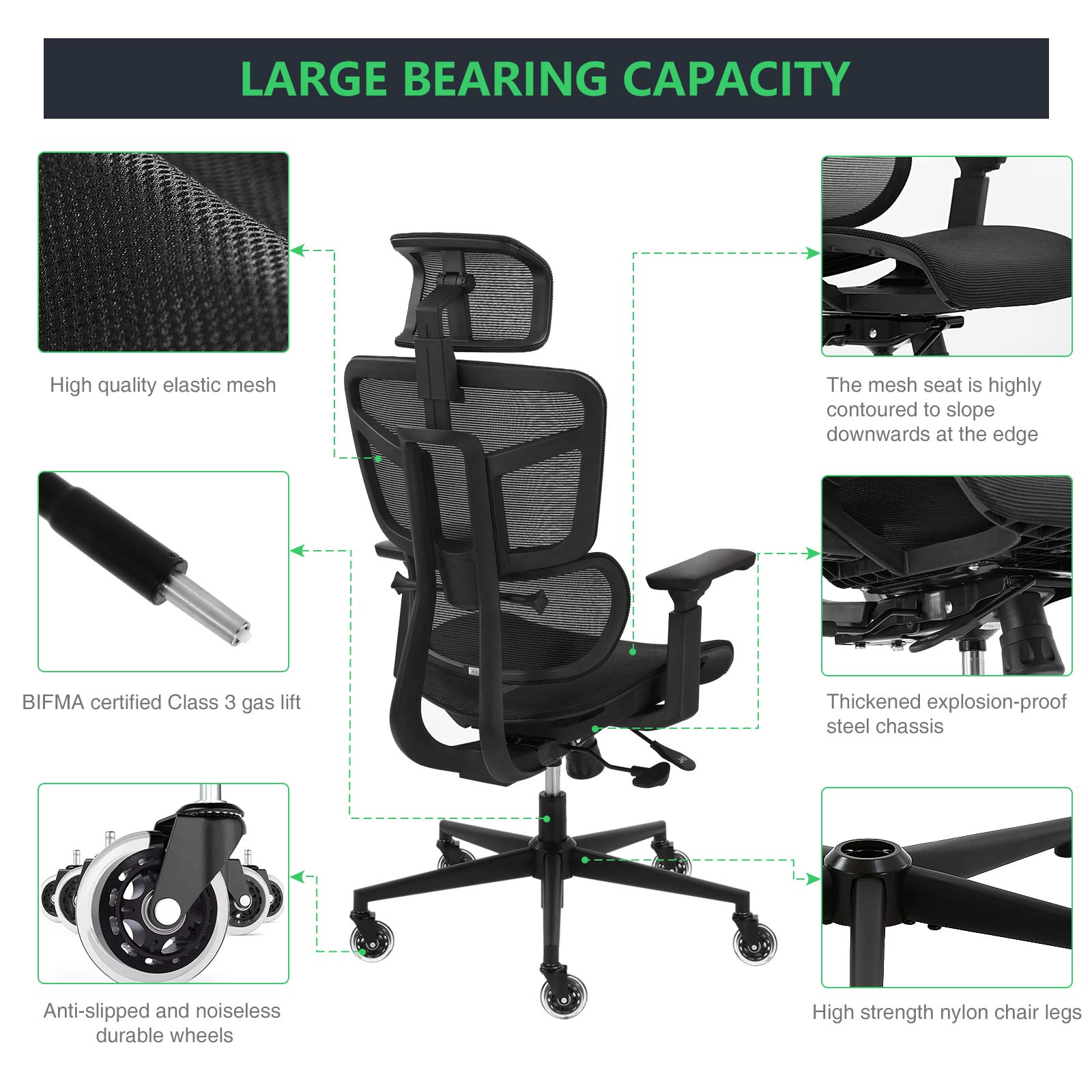 Mua Ergonomic Office Chairs, Mesh Desk Chair with 3D Headrest, 5-Year  Warranty Executive Chair with 8D Armrest, High Back Computer Chair, BIFMA  Passed Task Chairs for Home Office, Black trên Amazon Mỹ