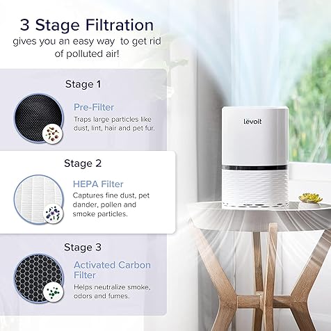 Air Purifiers for Home, High Efficient Filter for Smoke, Dust and Pollen in Bedroom, Filtration System Odor Eliminators for Office with Optional Night Light, LV-H132 1 Pack, White
