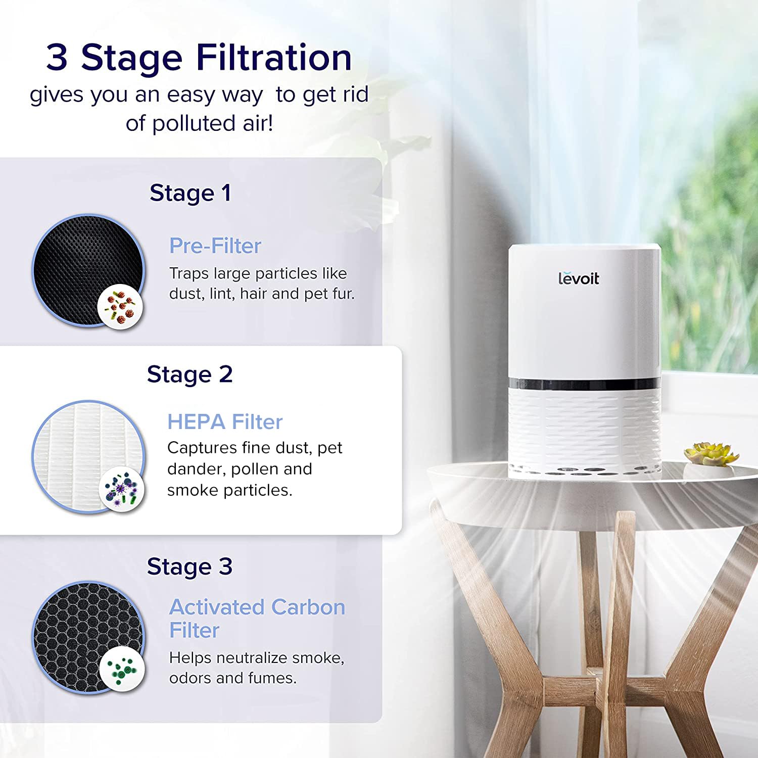 LEVOIT Air Purifiers for Home, HEPA Filter for Smoke, Dust and Pollen in Bedroom, Ozone Free, Filtration System Odor Eliminators for Office with Optional Night Light, 1 Pack, White