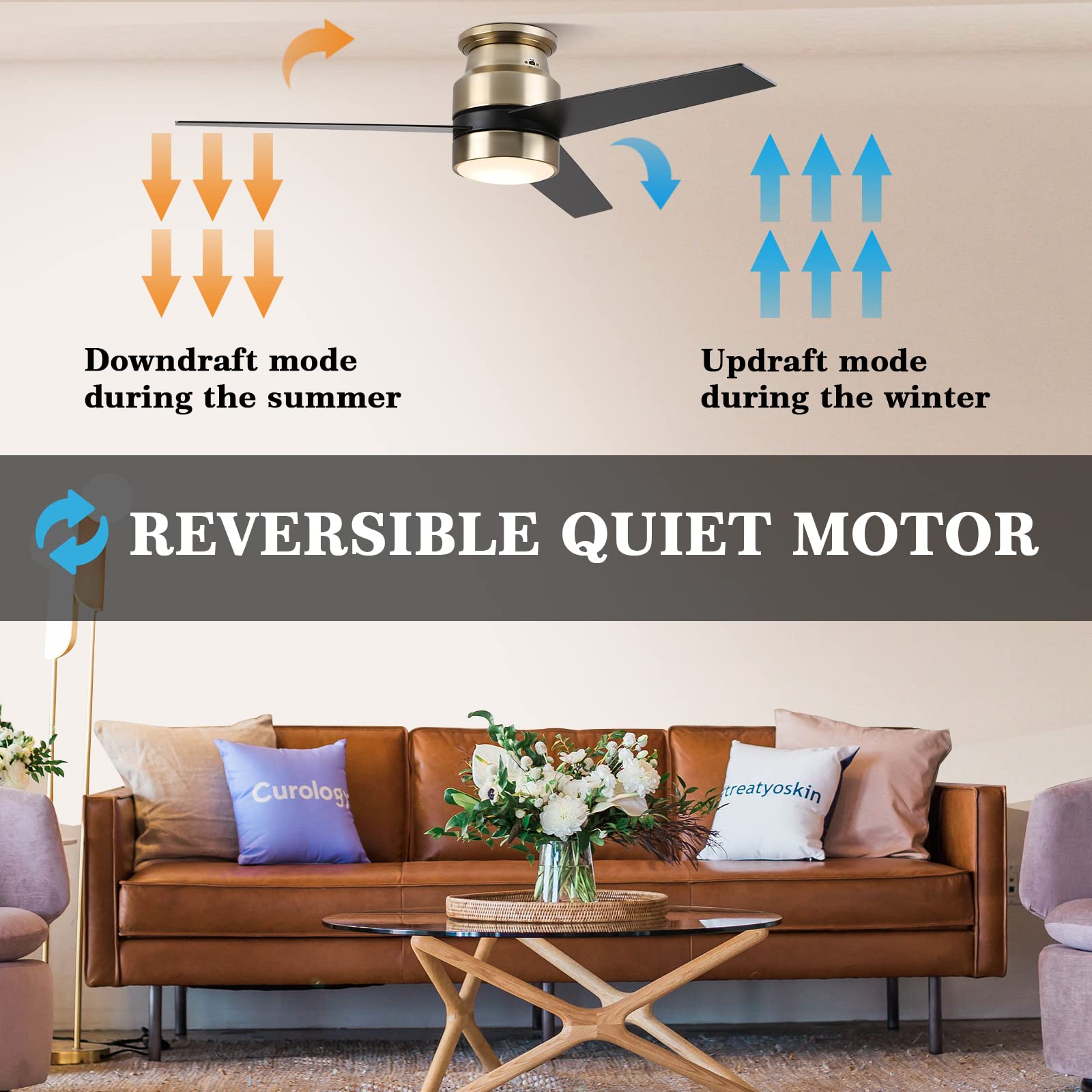 Carro Low Profile Smart Ceiling Fan with Light, Work With Alexa/Google Home/Siri|Reversible Motor|Schedule| Needs Neutral Wire, No Hub Required, 52 inch