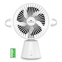 USB Desk Fan, 3000mAh Rechargeable Oscillating Table Fan, 6.7 Inch Portable Desktop Fan with 3 Speeds Strong Airflow, Quiet Small Personal Fan for Home, Office, Dorm, Camping
