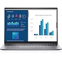 DELL Vostro 5630 Business Laptop 2023, 16