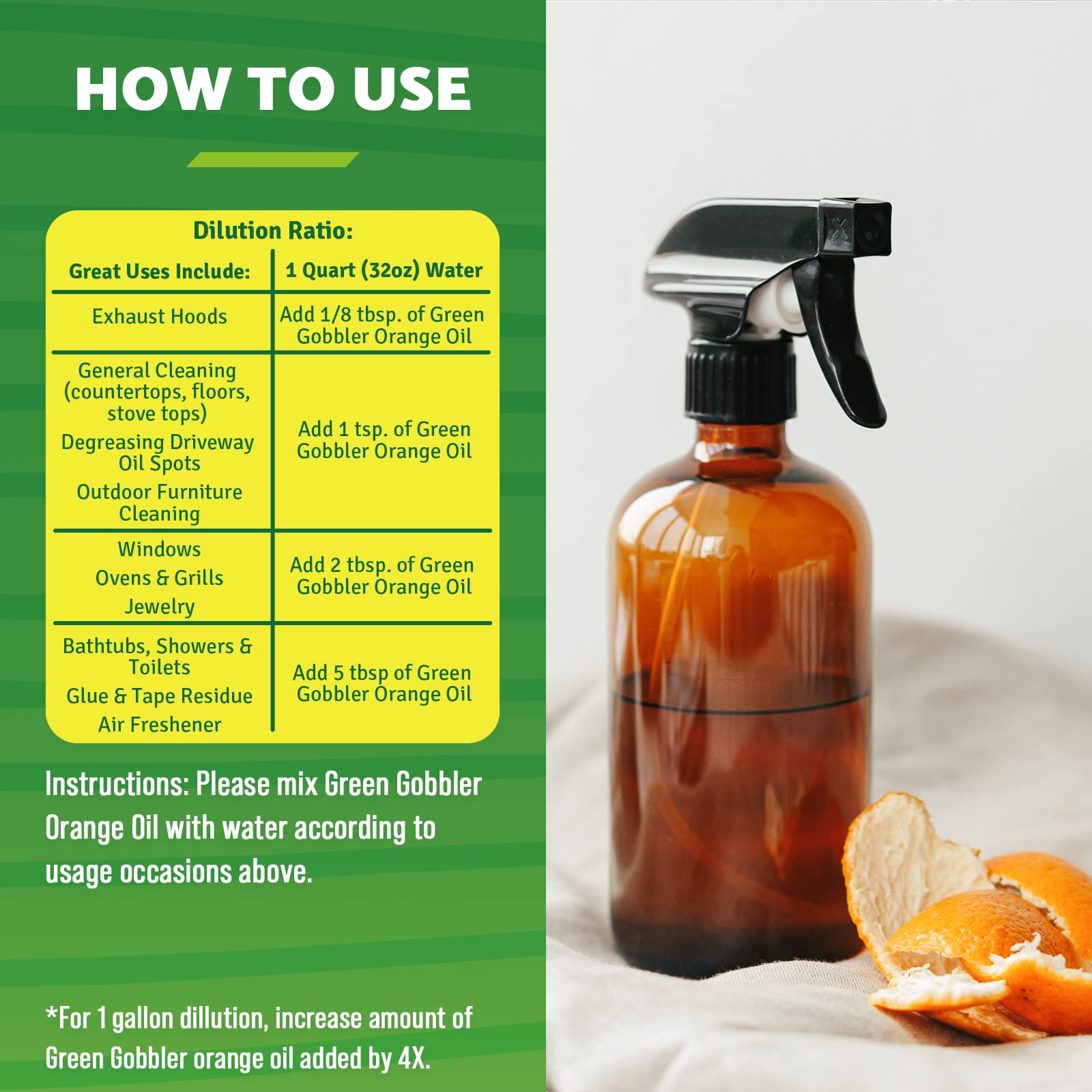 Green Gobbler All-Natural, Cold Pressed Concentrated Orange Oil for Home and Outdoor Multi-Purpose Cleaning- Hundreds of Uses, 32 oz