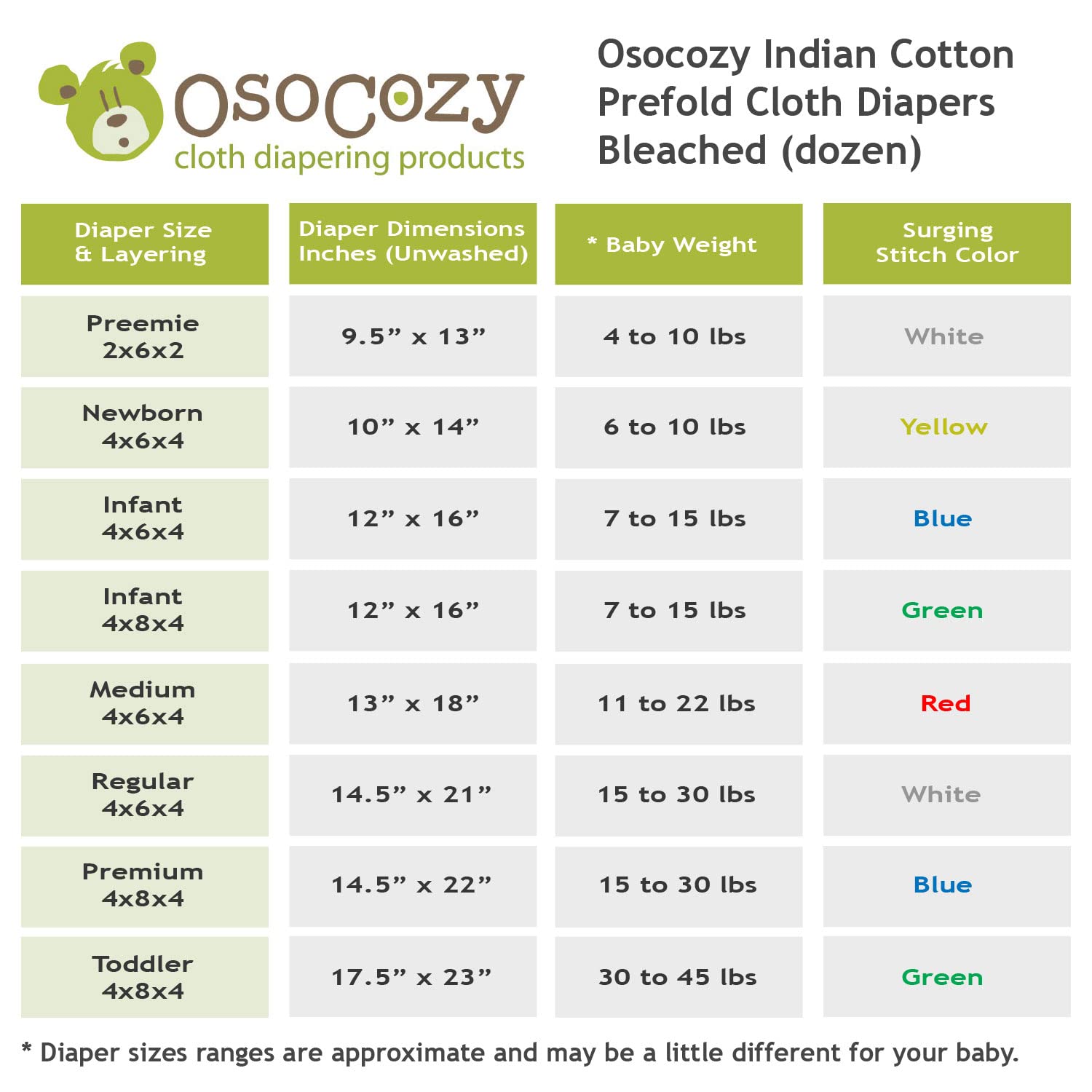 OsoCozy - Indian Cotton Prefolds (Dozen) - Soft and Absorbent Baby Diapers Made of 100% Indian Cotton - 9.5