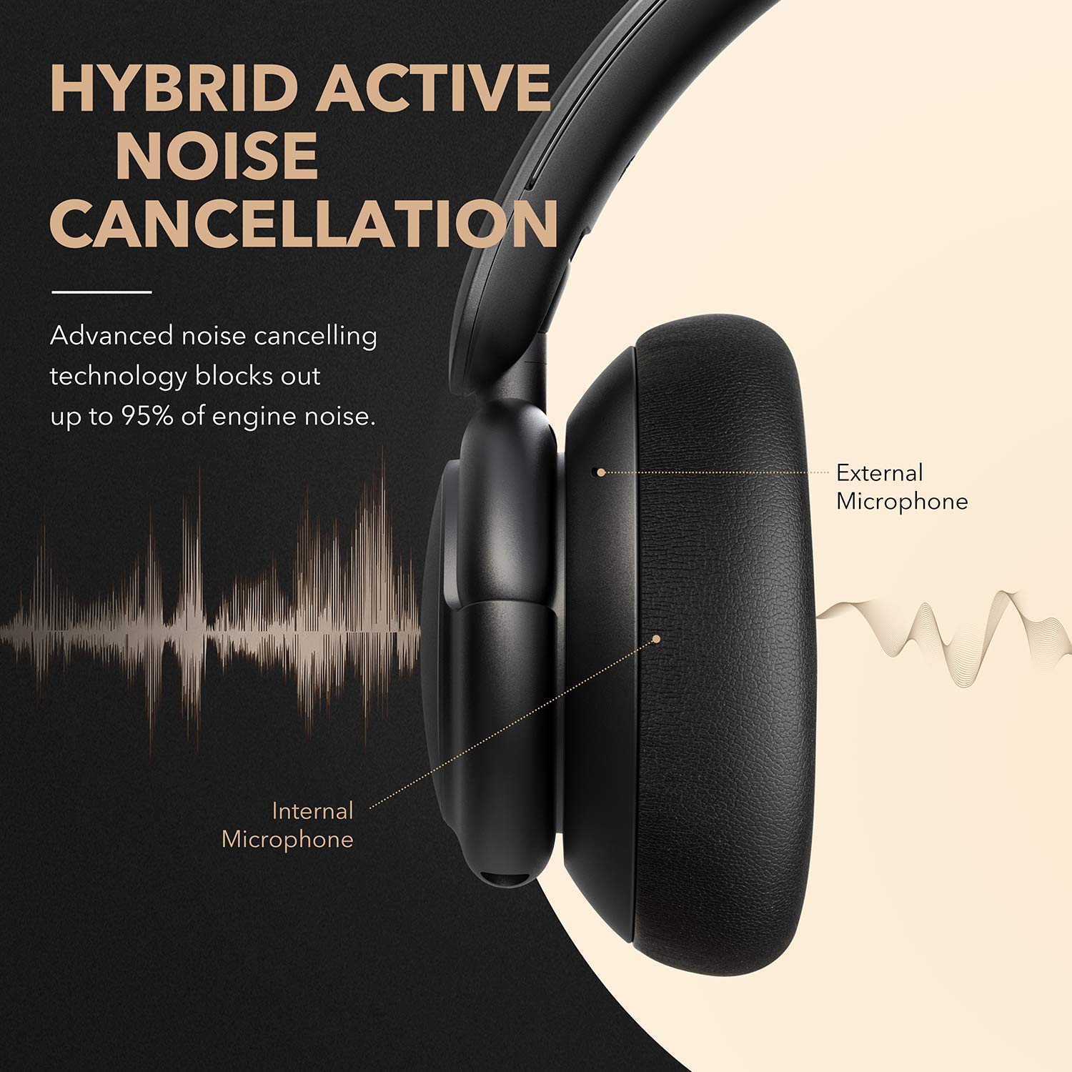 Soundcore by Anker Life Q30 Hybrid Active Noise Cancelling Headphones with Multiple Modes, Hi-Res Sound, Custom EQ via App, 40H Playtime, Comfortable Fit, Bluetooth Headphones, Multipoint Connection