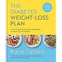 The Diabetes Weight-Loss Plan: A Life-Changing Method to Lose Weight and Beat Type 2 Diabetes