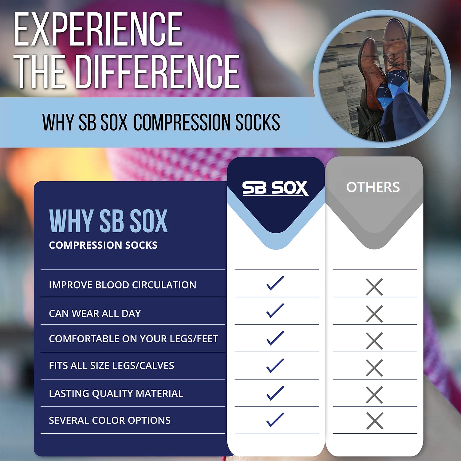 SB SOX Compression Socks (20-30mmHg) for Men & Women – Best Compression Socks for All Day Wear, Better Blood Flow, Swelling!