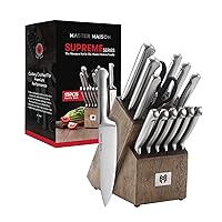 Master Maison 15-Piece Premium Kitchen Knife Set With Block | German Stainless Steel Knives With Knife Sharpener & 6 Steak Knives - Stainless Steel Knife Set (Silver)