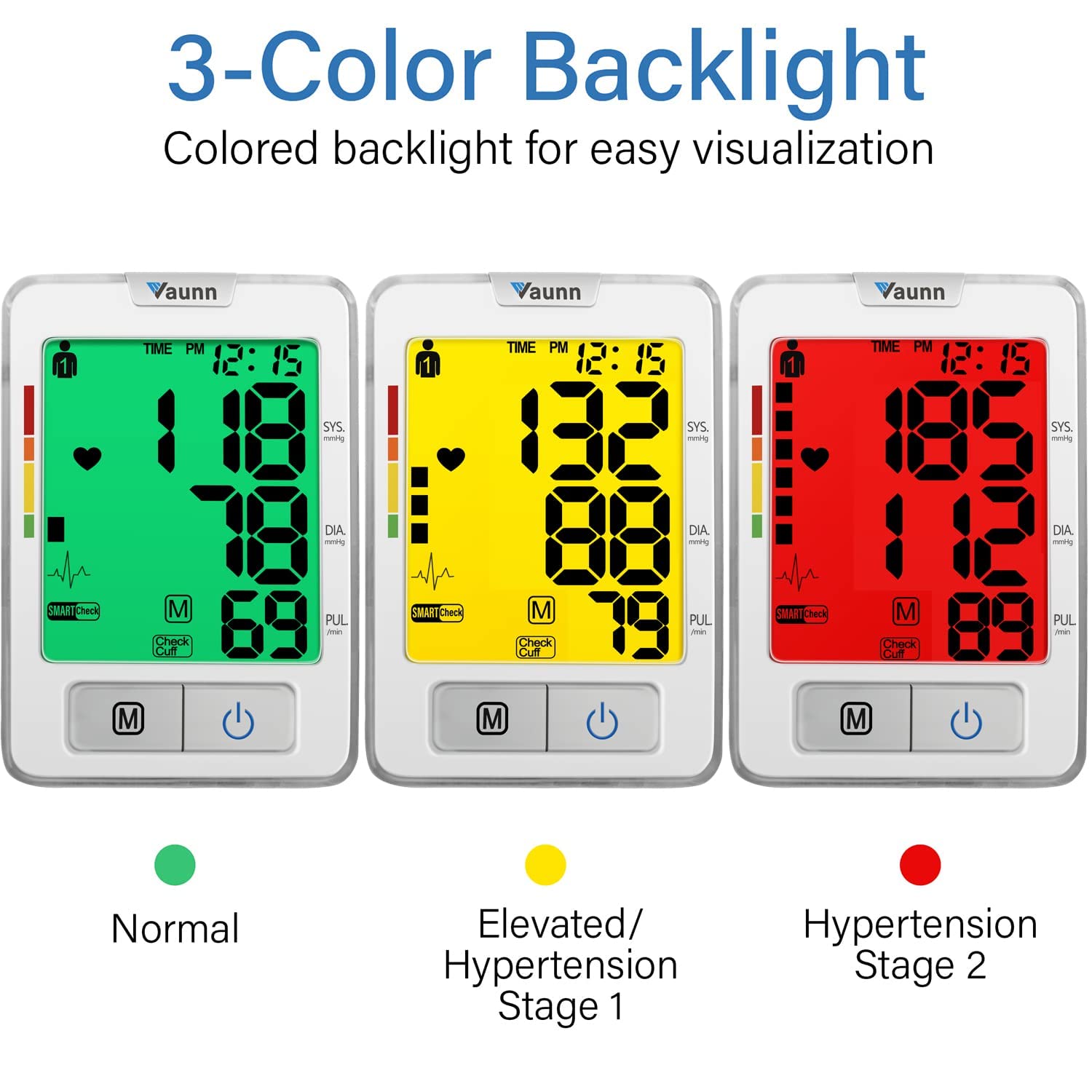 Vaunn Medical Adjustable Height Toilet Safety Frame Rail and Blood Pressure Monitor Machine Bundle