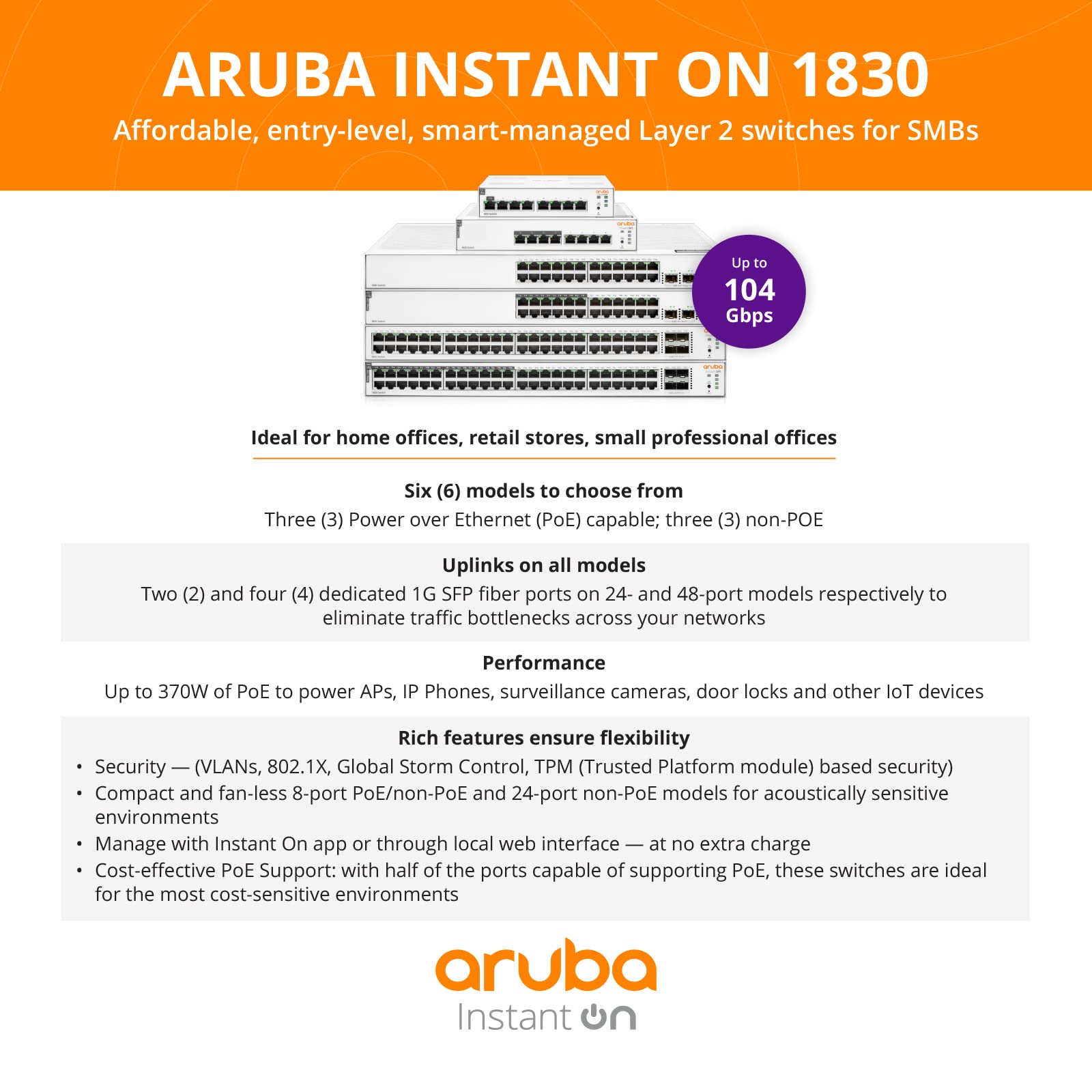 Aruba Instant On 1830 8-Port Gb Smart Switch | Fanless | US Cord (JL810A#ABA)