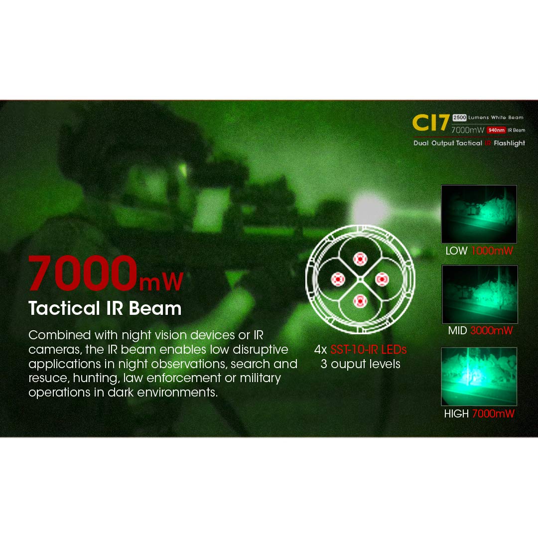 NITECORE CI7 2500 Lumen White and Infrared IR Tactical Flashlight