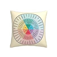 Wheel of Feelings and Emotions - Therapy and Counseling Art - Dbt & Cbt Gift for Counselor, Therapist and Parent Pillowcases Floor Pillowcases Pillowcases Sofa Cushions Cushion Covers Backrest Covers