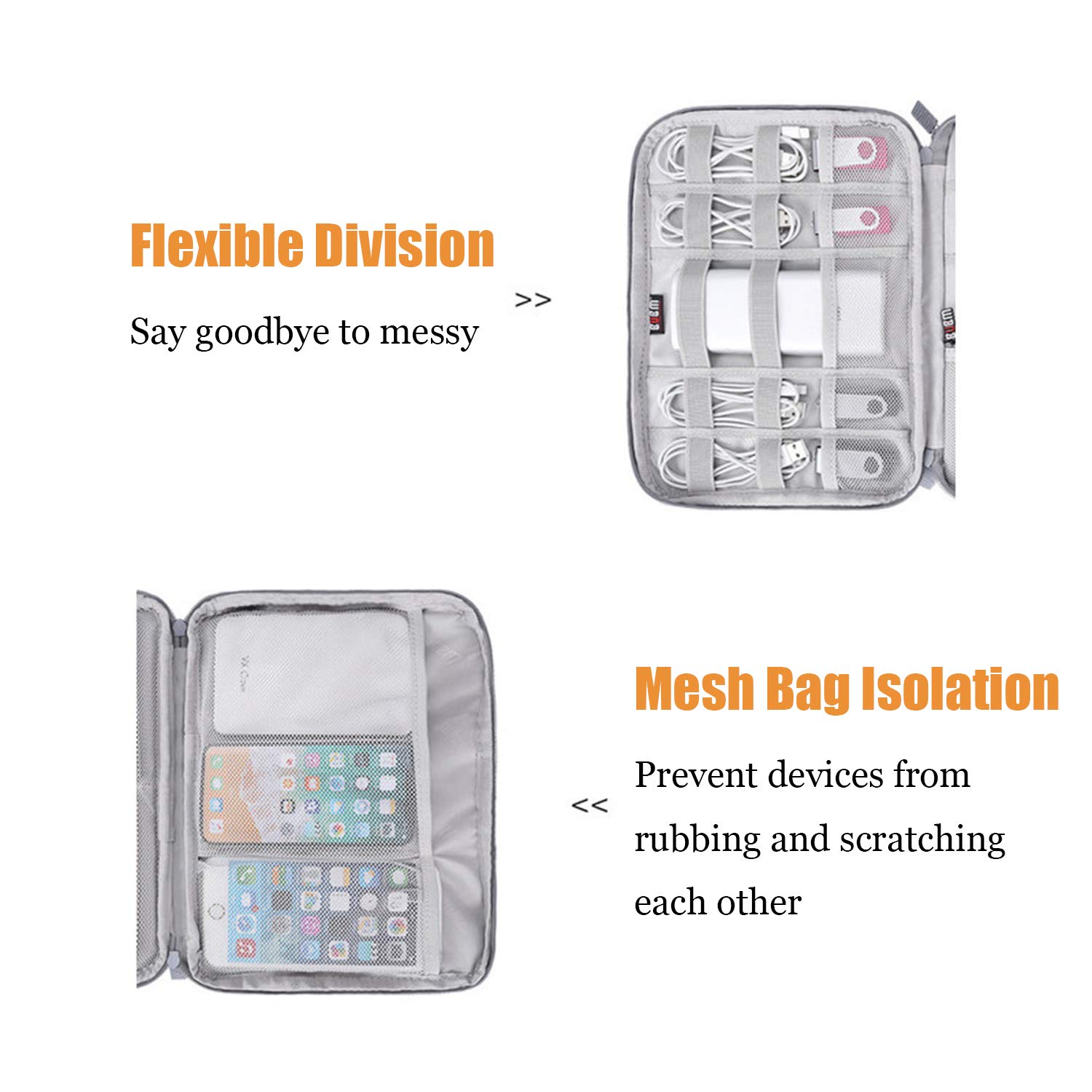 Electronics Organizer, Jelly Comb Electronic Accessories Case Portable Double Layer Cable Storage Bag for Cell Phone, Data Line, Power Bank, USB Flash Drive and More (Gray, Single Layer/Mini)