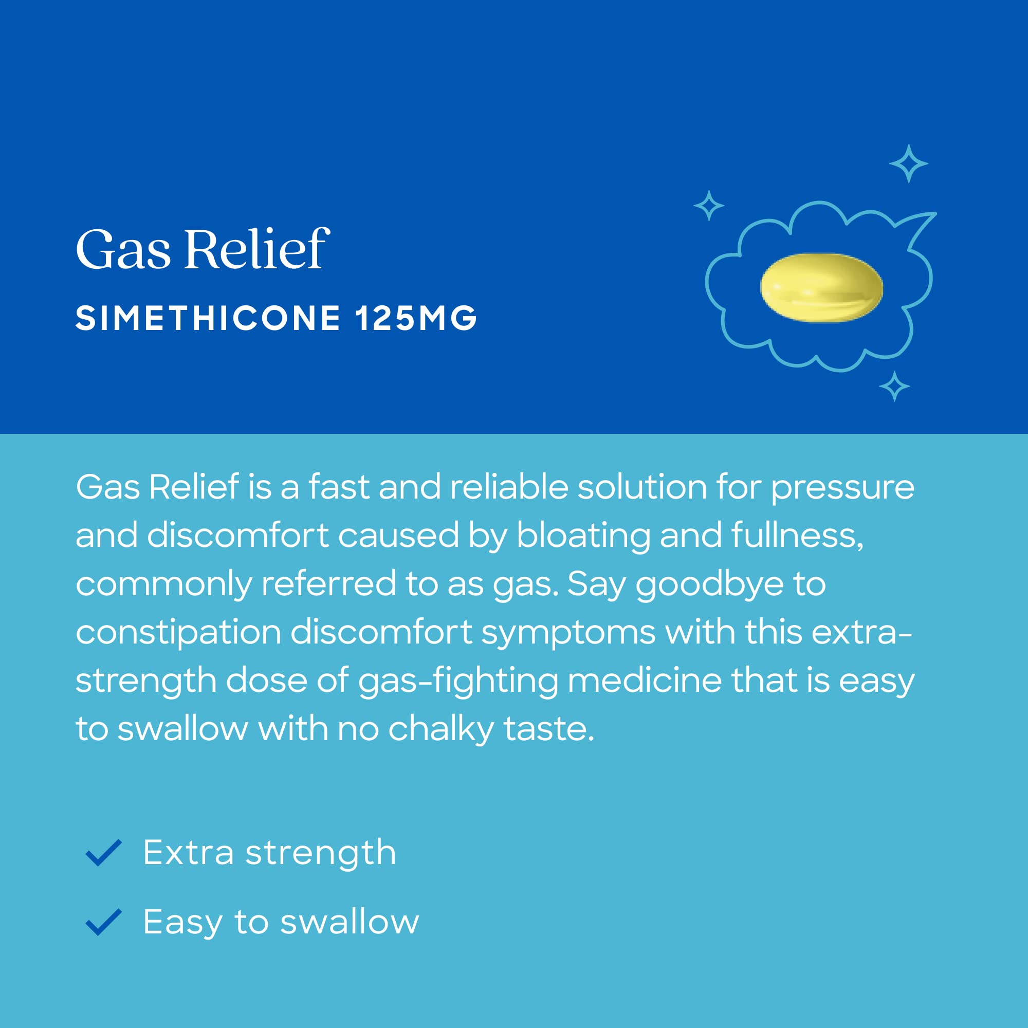 BETR REMEDIES Gas Relief - Simethicone 125 mg Tablets - Bloating and Gas Relief for Adults - Easy-to-Swallow Pills - 30 Softgels