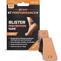 KT Tape, Blister Prevention Tape, 30 Count, 3.5