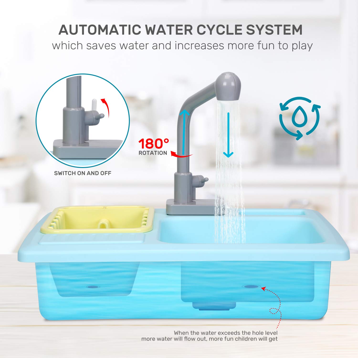 Cute Stone Color Changing Kitchen Sink Pretend Play Set Toys for Kids Gifts xmas 