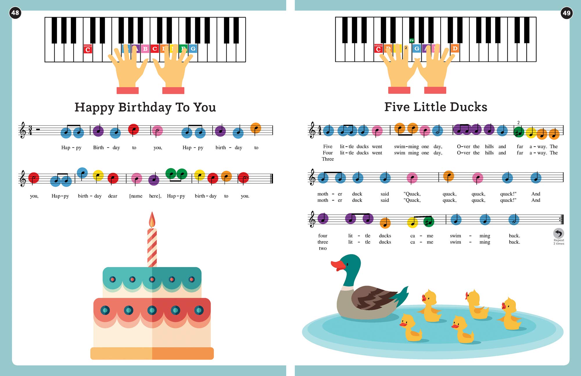 Play It! Children's Songs: A Superfast Way to Learn Awesome Songs on Your Piano or Keyboard