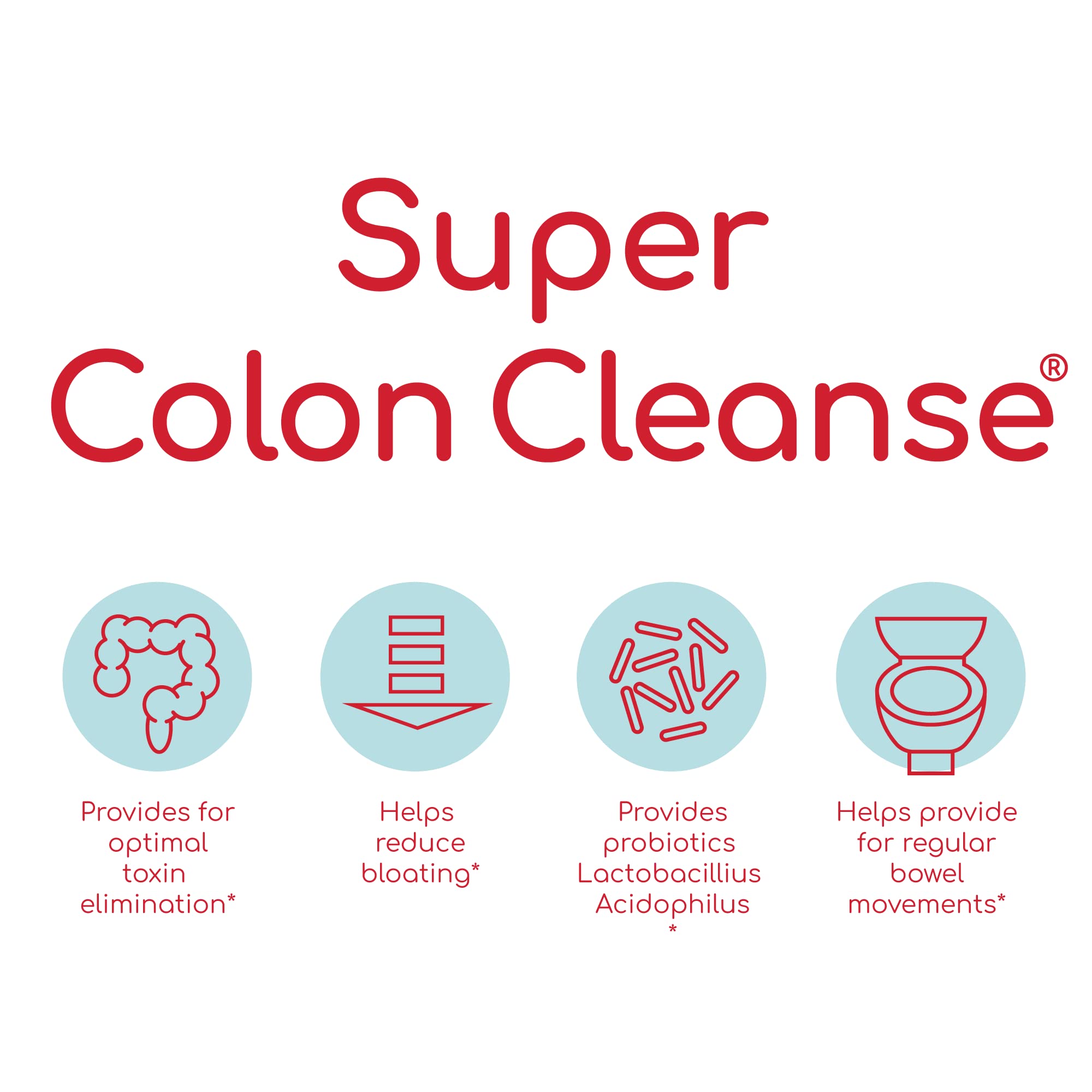 Health Plus Super Colon Cleanse Digestive Support | Constipation Relief to Reduce Bloating with Probiotics, Senna Leaf, & Psyllium Husk | More than 1 Cleanse, 60 Capsules