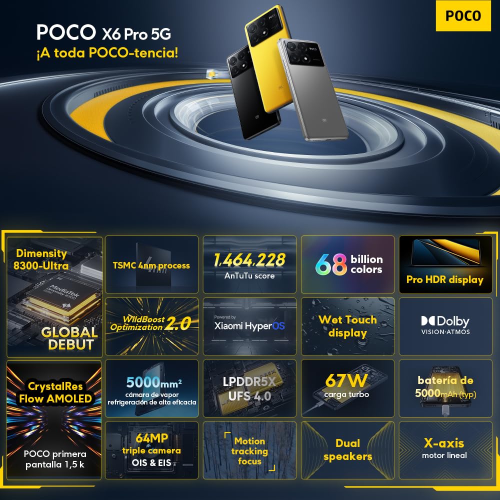 Xiaomi Poco X6 PRO 5G + 4G LTE Global Unlocked (256GB + 8GB) GSM 6.67