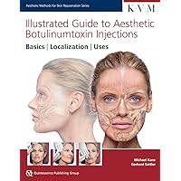 Illustrated Guide to Aesthetic Botulinum Toxin Injections: Basics / Localization / Uses (Aesthetic Methods for Skin Rejuvenation) Illustrated Guide to Aesthetic Botulinum Toxin Injections: Basics / Localization / Uses (Aesthetic Methods for Skin Rejuvenation) Hardcover